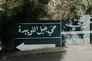 جهت ها به عربی: راهنمای کامل ساختارها، اعراب و اصطلاحات جهت یابی در زبان عربی