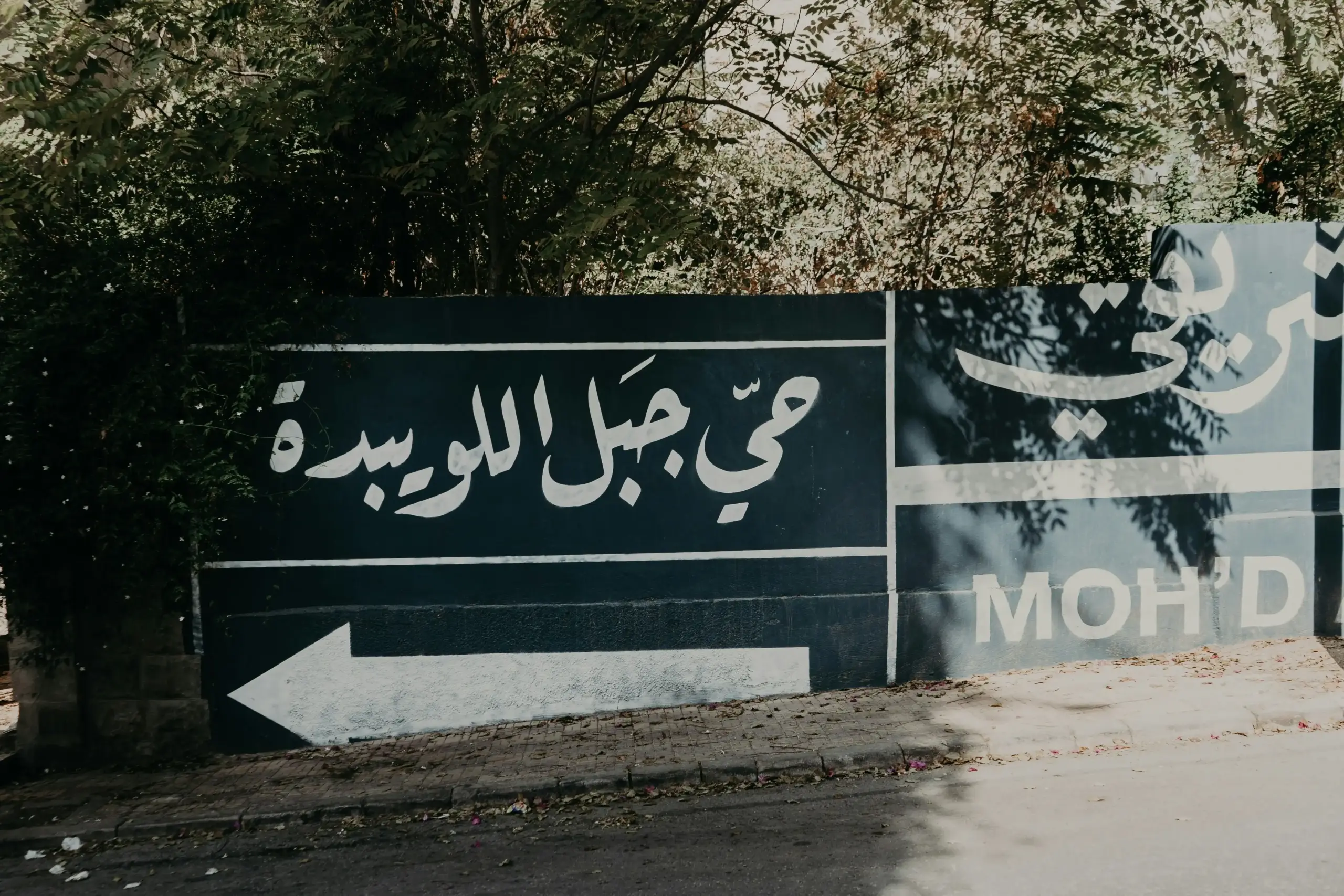 جهت ها به عربی: راهنمای کامل ساختارها، اعراب و اصطلاحات جهت یابی در زبان عربی