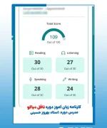 TOEFL result story19_16_11zon